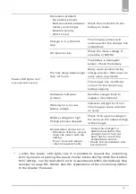 Preview for 24 page of Xenteq LBC 500S Series User Manual