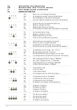 Preview for 53 page of Xenteq LBC 500S Series User Manual