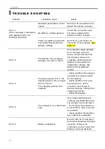 Preview for 23 page of Xenteq Profline TBC 600 User Manual