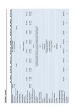 Preview for 39 page of Xenteq Profline TBC 600 User Manual