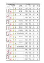 Preview for 40 page of Xenteq Profline TBC 600 User Manual