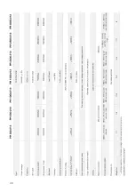 Preview for 29 page of Xenteq PurePower PPI 1000-212 User Manual