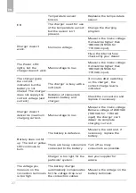 Preview for 27 page of Xenteq TBC 600 Series User Manual