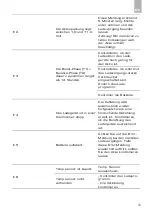 Preview for 40 page of Xenteq TBC 600 Series User Manual