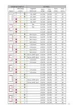 Preview for 44 page of Xenteq TBC 600 Series User Manual