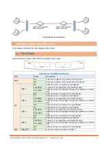 Предварительный просмотр 9 страницы Xentino SR2 Series User Manual