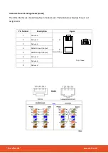 Предварительный просмотр 13 страницы Xentino VX110 User Manual