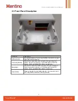 Предварительный просмотр 7 страницы Xentino XAIR A400N User Manual