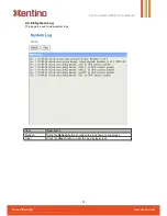 Предварительный просмотр 72 страницы Xentino XAIR A400N User Manual