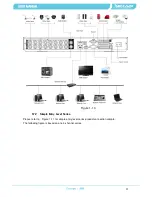 Предварительный просмотр 12 страницы Xenyum 1U Series Quick Start Manual