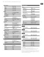 Preview for 17 page of Xenyx X1622 USB User Manual