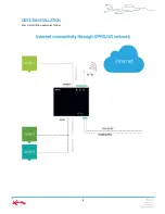 Preview for 8 page of Xeo4 RILHEVA II User Manual