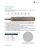 Preview for 4 page of Xeos Technologies Inc. Petrel User Manual