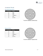 Preview for 15 page of Xeos Technologies Inc. Petrel User Manual