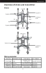 Preview for 3 page of Xerall X-TANKCOPTER Instruction Manual