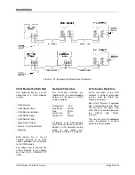 Предварительный просмотр 15 страницы Xero88 CHILLI DIMMER Operating Manual