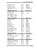 Предварительный просмотр 353 страницы Xerox -05W User Manual