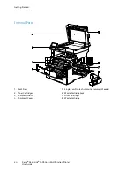 Preview for 24 page of Xerox 095205841718 User Manual