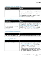 Preview for 187 page of Xerox 095205841718 User Manual