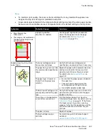 Preview for 207 page of Xerox 095205841718 User Manual