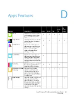 Preview for 251 page of Xerox 095205841718 User Manual