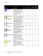 Preview for 252 page of Xerox 095205841718 User Manual