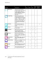 Preview for 254 page of Xerox 095205841718 User Manual