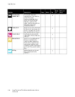 Preview for 256 page of Xerox 095205841718 User Manual