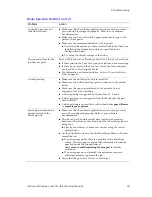 Preview for 115 page of Xerox 1235/DX - Phaser Color Laser Printer Advanced Features And Troubleshooting Manual