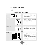 Предварительный просмотр 15 страницы Xerox 2101 Configuration Manual