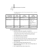 Предварительный просмотр 70 страницы Xerox 2101 Configuration Manual