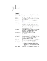 Предварительный просмотр 167 страницы Xerox 2101 Configuration Manual