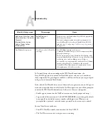 Предварительный просмотр 176 страницы Xerox 2101 Configuration Manual