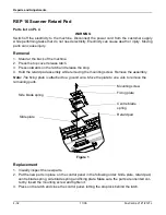 Preview for 86 page of Xerox 2121L - FaxCentre B/W Laser Service Manual