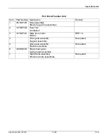 Preview for 123 page of Xerox 2121L - FaxCentre B/W Laser Service Manual