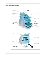 Preview for 30 page of Xerox 2121L - FaxCentre B/W Laser User Manual