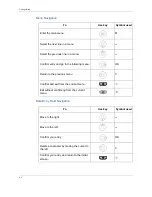 Preview for 40 page of Xerox 2121L - FaxCentre B/W Laser User Manual