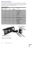 Preview for 25 page of Xerox 2135DX - Phaser Color Laser Printer Service Manual