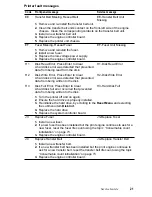 Preview for 34 page of Xerox 2135DX - Phaser Color Laser Printer Service Manual