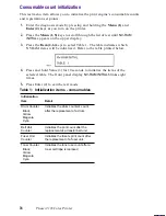 Preview for 87 page of Xerox 2135DX - Phaser Color Laser Printer Service Manual