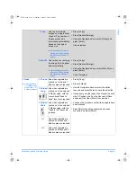 Предварительный просмотр 119 страницы Xerox 2218 - FaxCentre B/W Laser User Manual