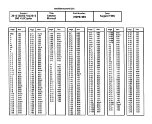 Предварительный просмотр 3 страницы Xerox 2510 Service Manual