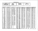 Предварительный просмотр 13 страницы Xerox 2510 Service Manual