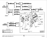 Preview for 108 page of Xerox 2510 Service Manual