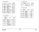 Preview for 396 page of Xerox 2510 Service Manual