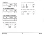 Preview for 402 page of Xerox 2510 Service Manual