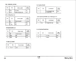 Preview for 351 page of Xerox 3001 Service Manual