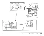 Preview for 45 page of Xerox 3050 Service Manual