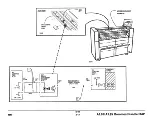 Preview for 51 page of Xerox 3050 Service Manual