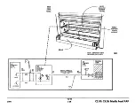 Preview for 73 page of Xerox 3050 Service Manual